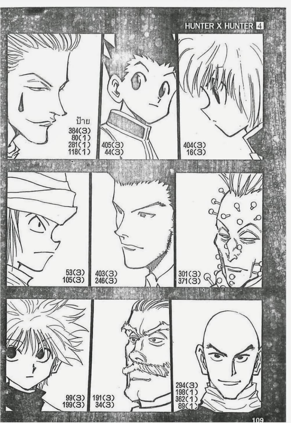 Hunter X Hunter page 3