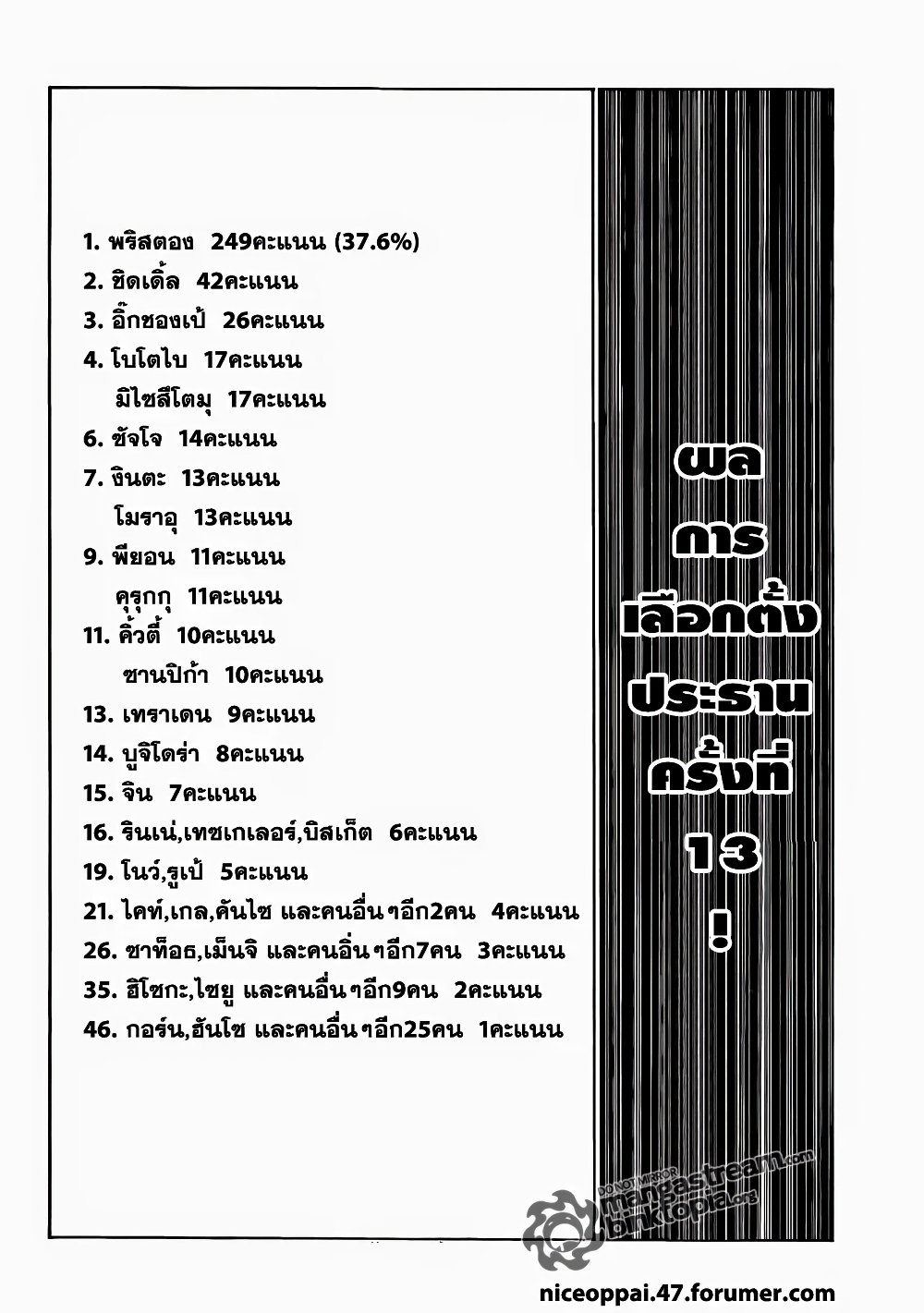Hunter X Hunter page 8