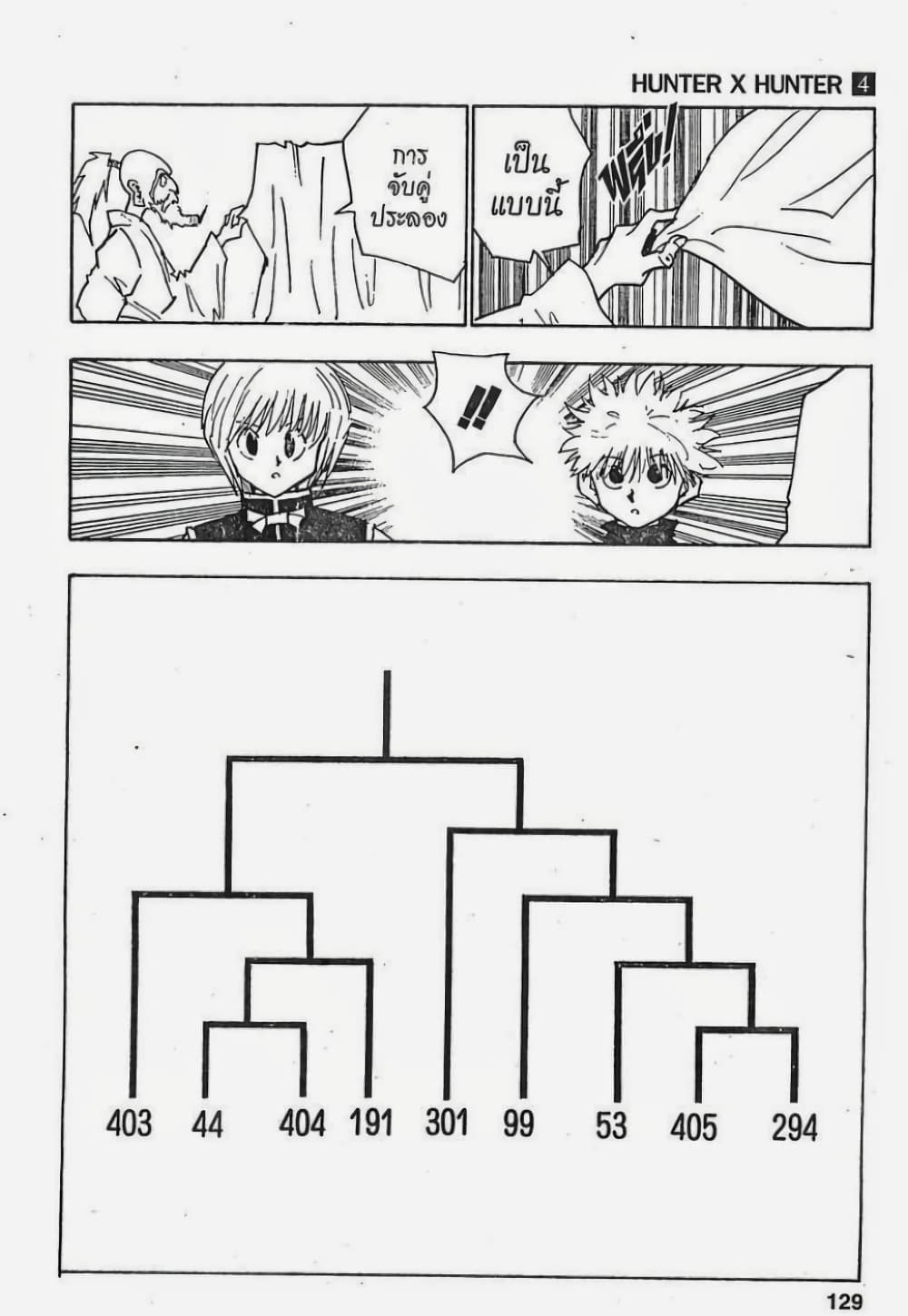 Hunter X Hunter page 3