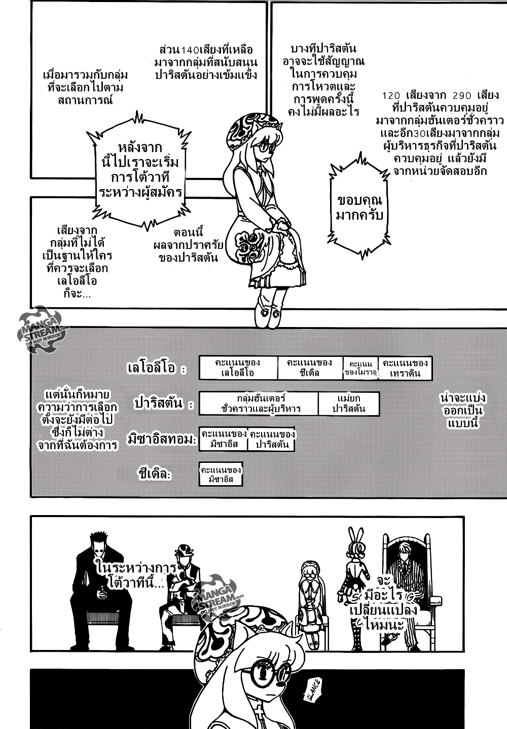 Hunter X Hunter page 5