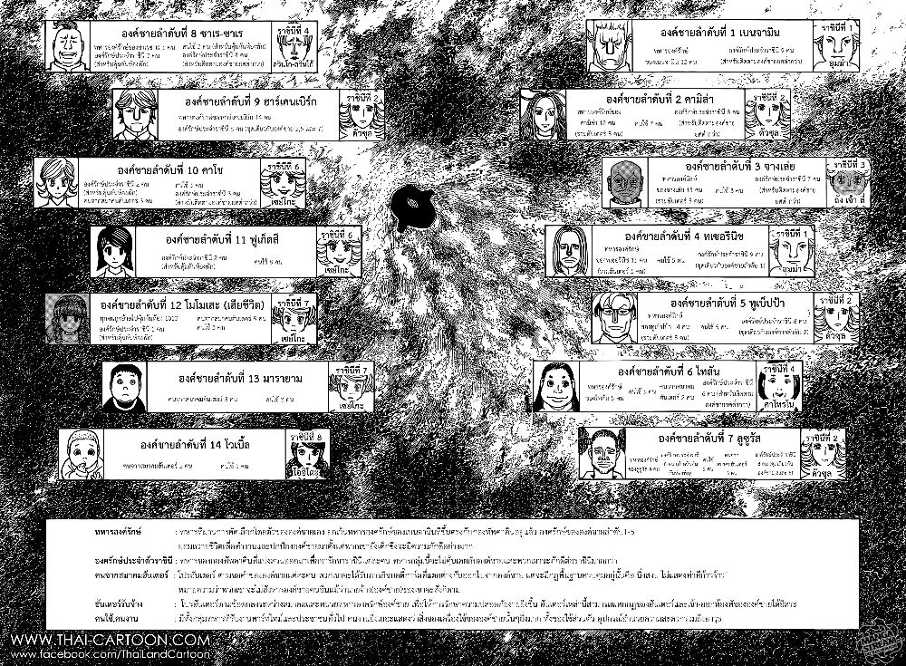 Hunter X Hunter page 7