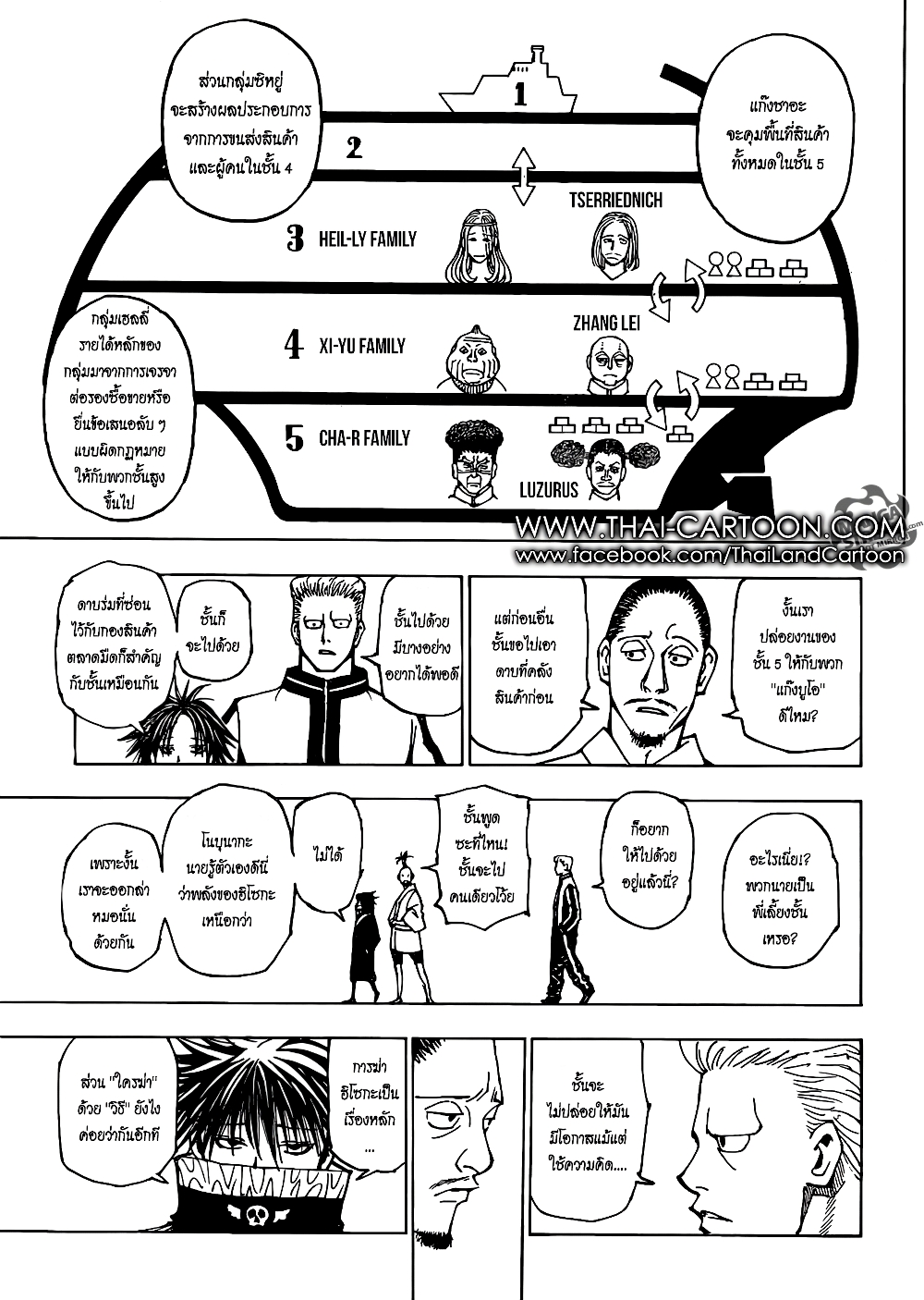Hunter X Hunter page 13