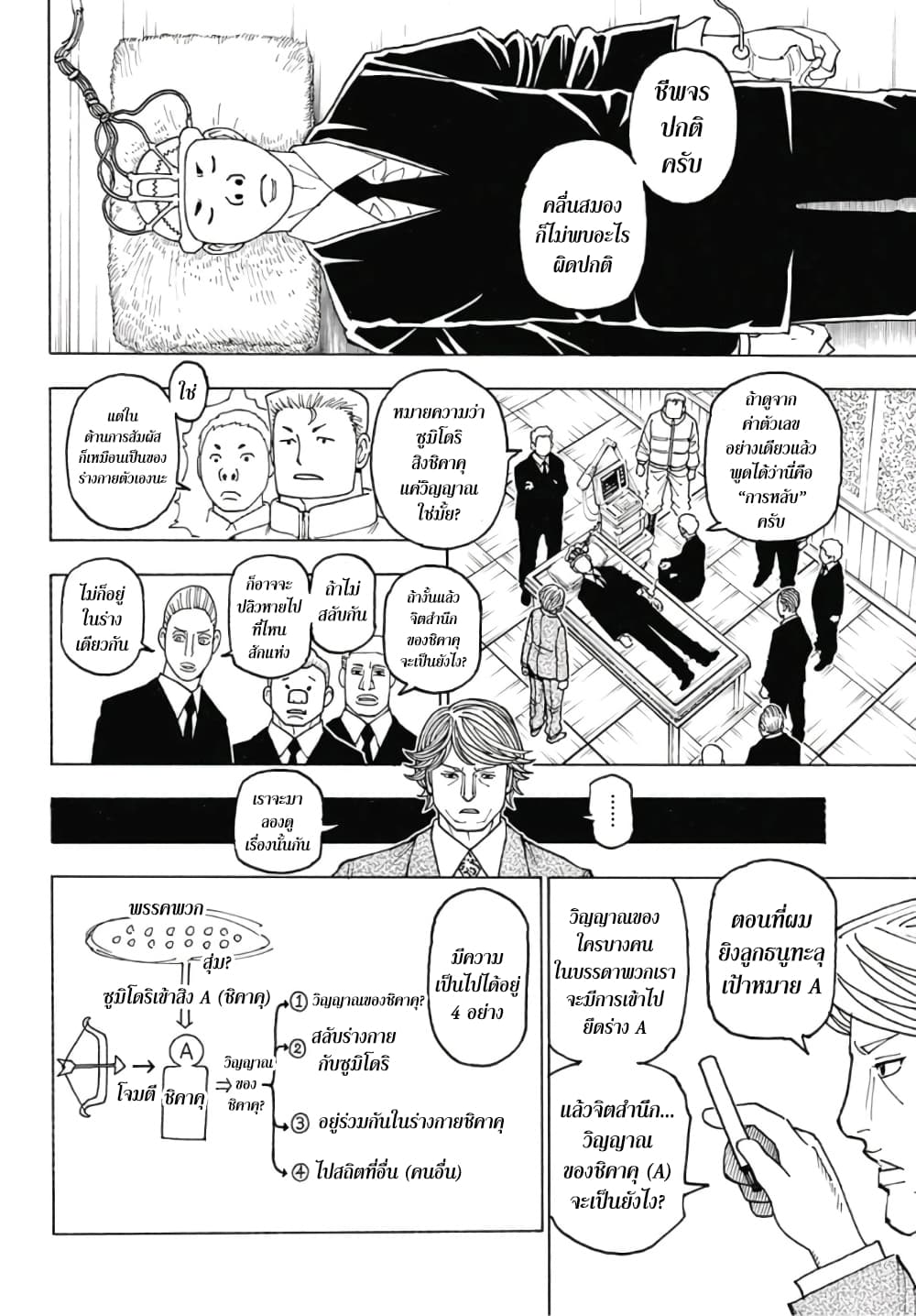 Hunter X Hunter page 4