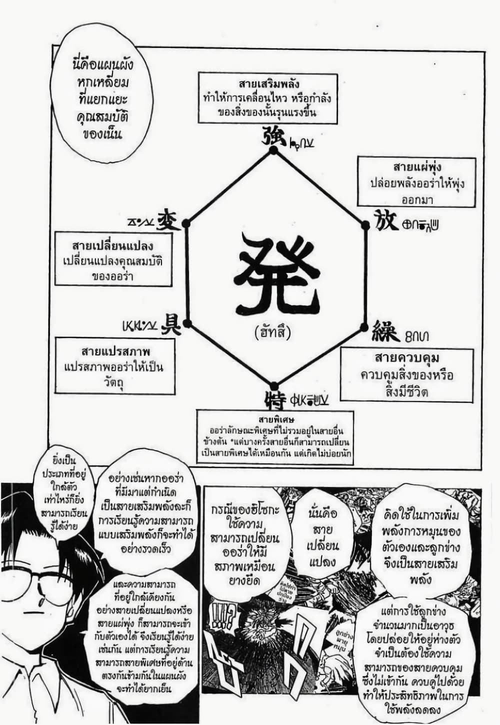 Hunter X Hunter page 4