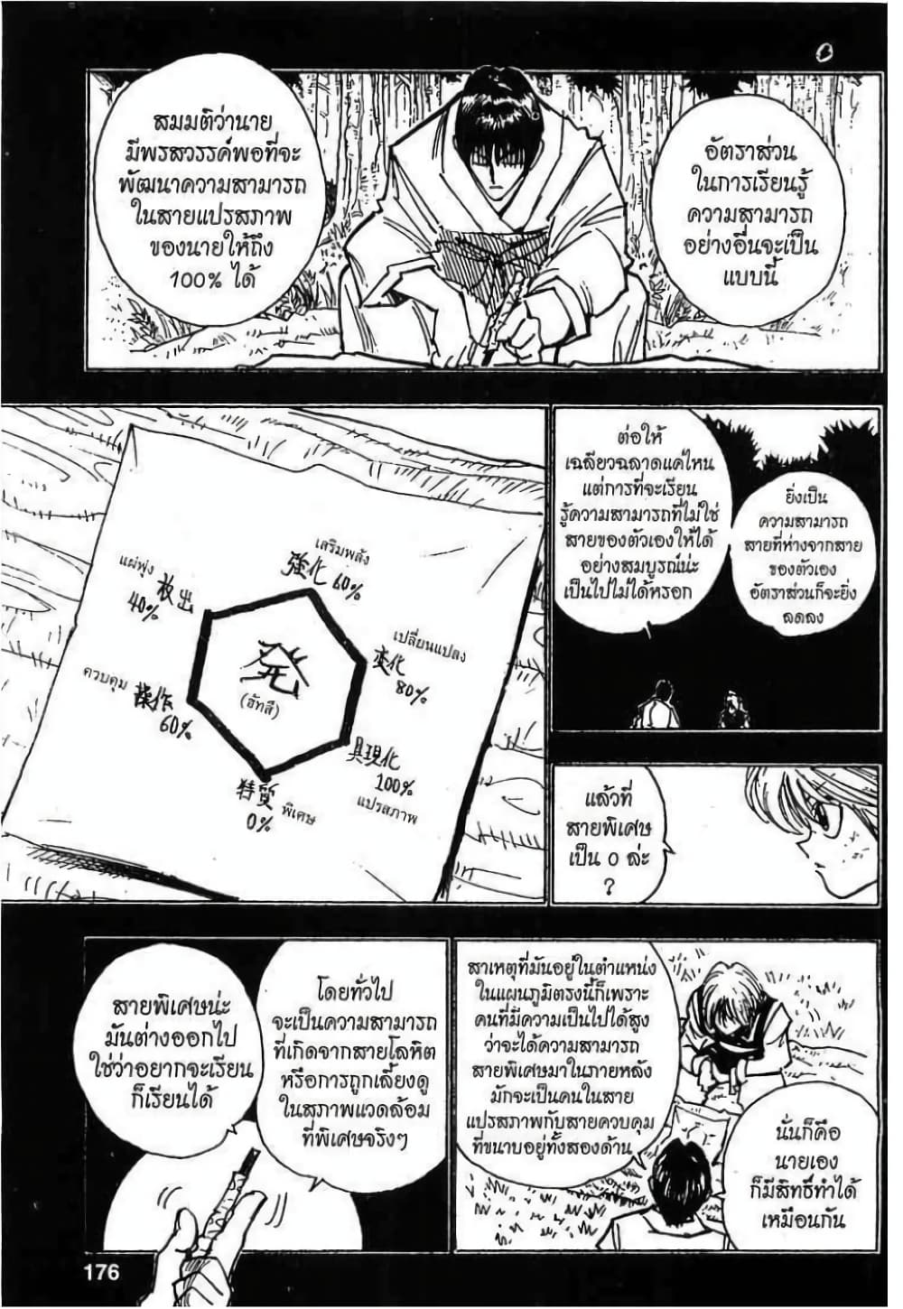 Hunter X Hunter page 4