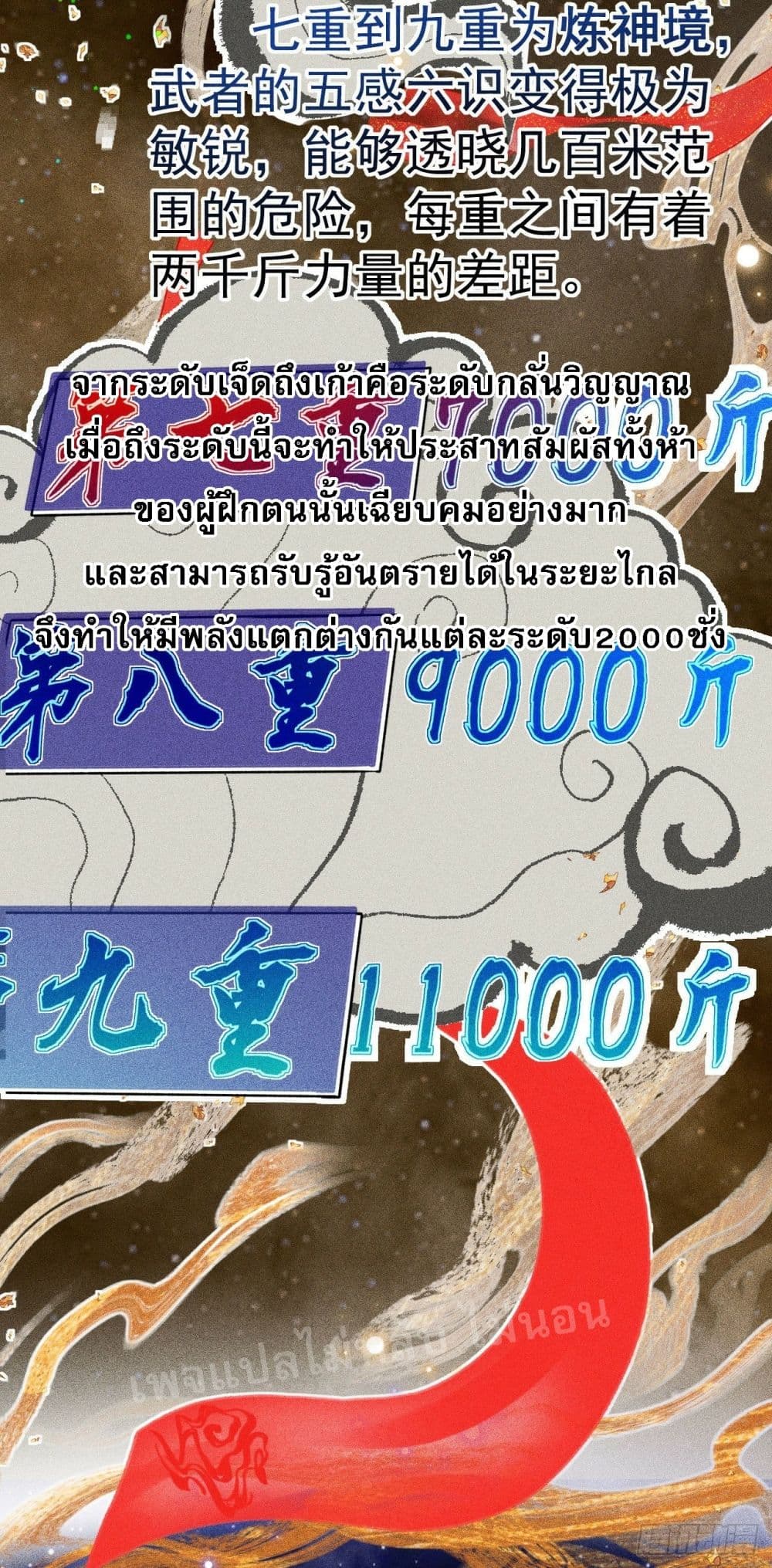 I am the God of War page 6