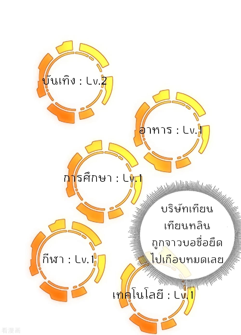 I am The Richest in The World ข้านี่แหละจะรวยที่สุดในโลก! page 2