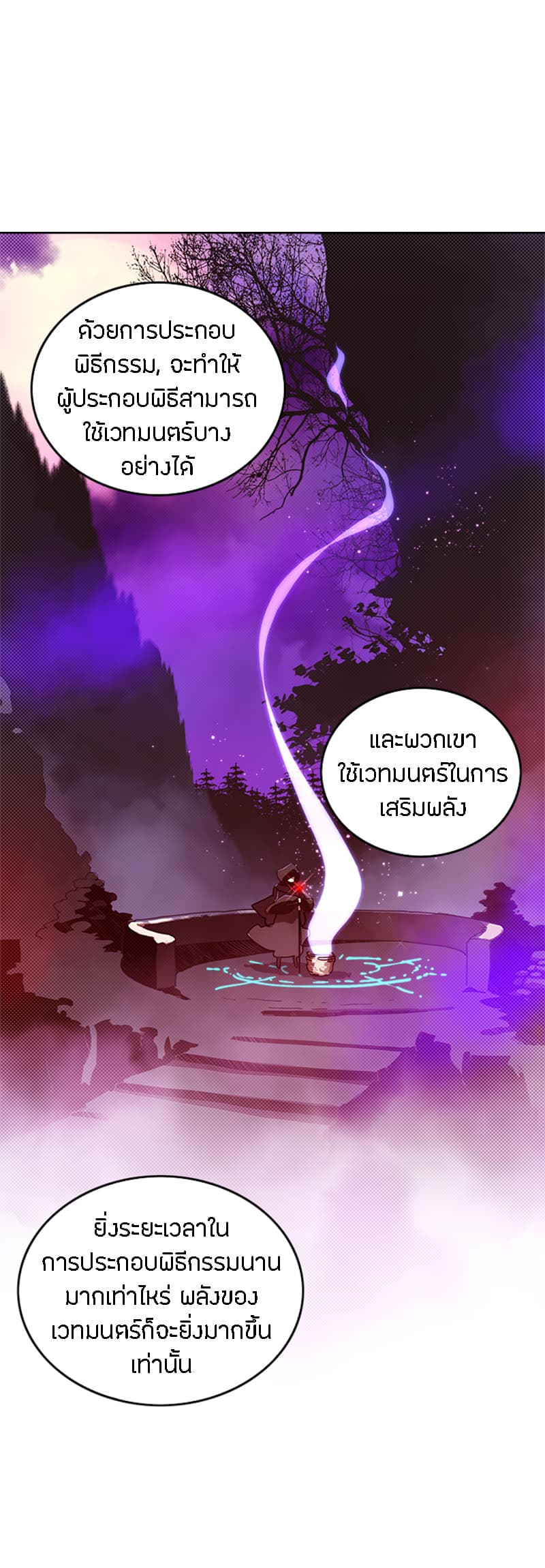 I Am The Sorcerer King page 20