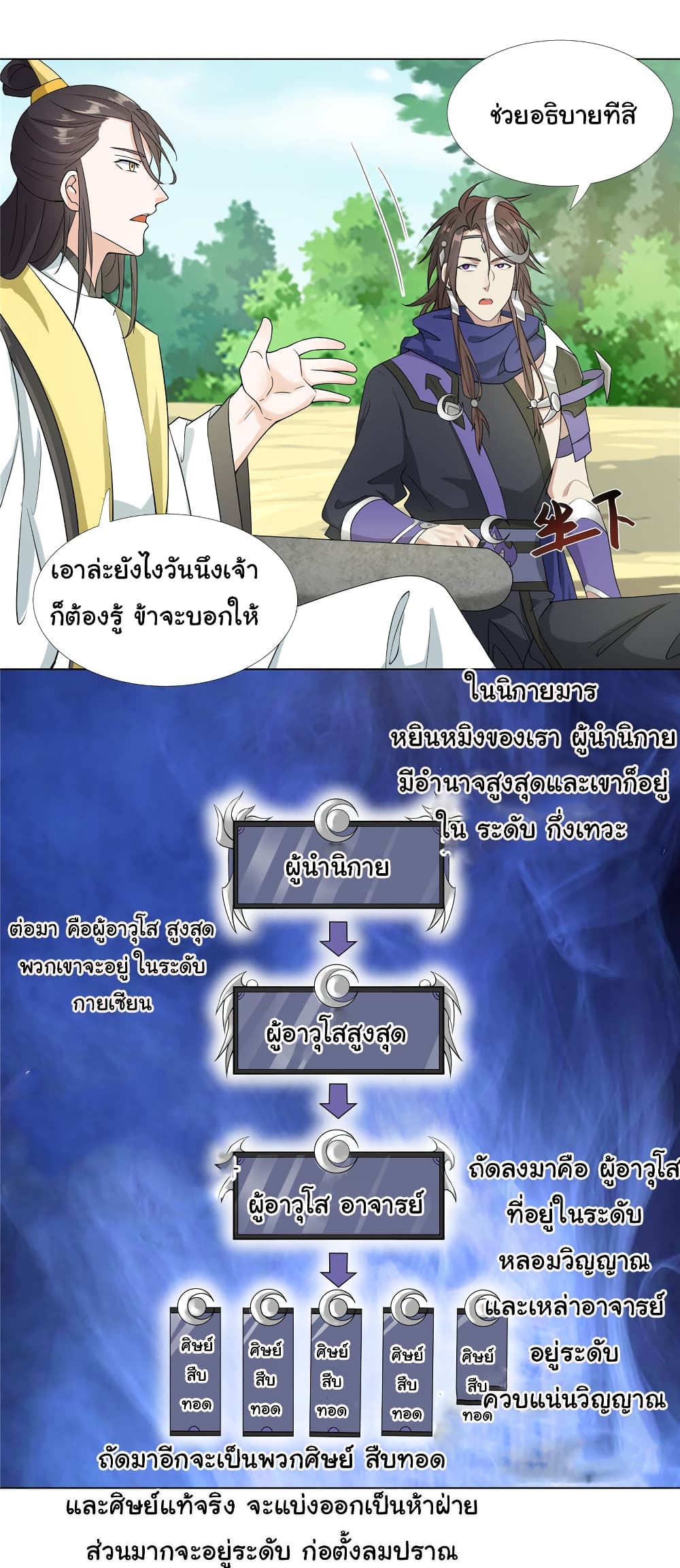 I Became The Buddha Emperor In The Demon Sect page 18