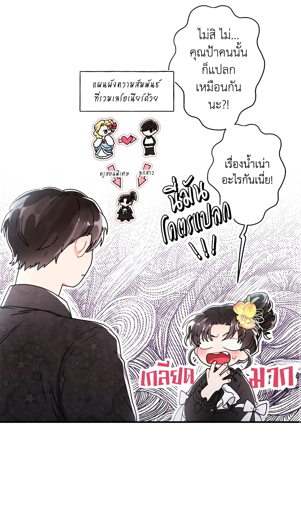 I Became the Male Lead's Adopted Daughter page 35