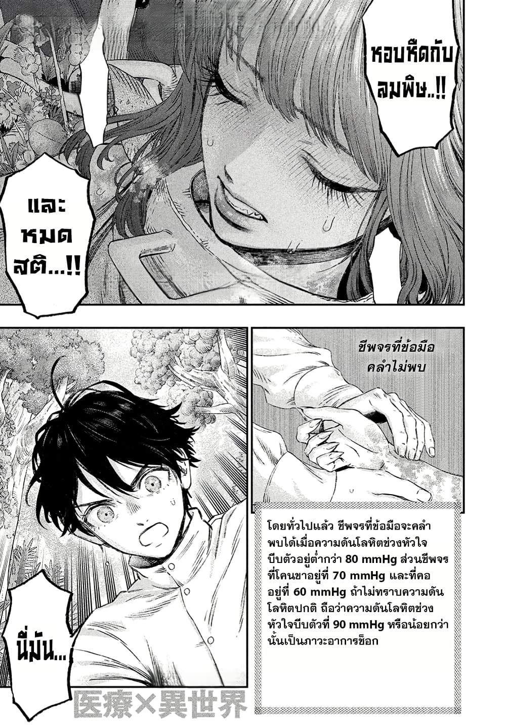 I Used High-Level Medicine to Counter Magic page 2