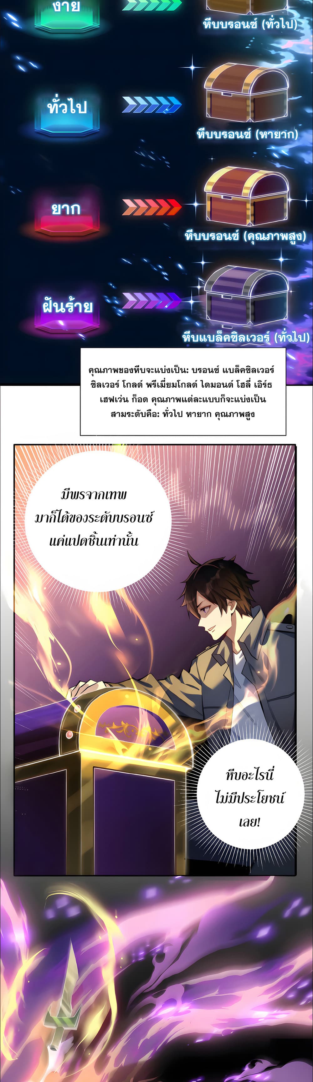 I Want to Be a God page 3