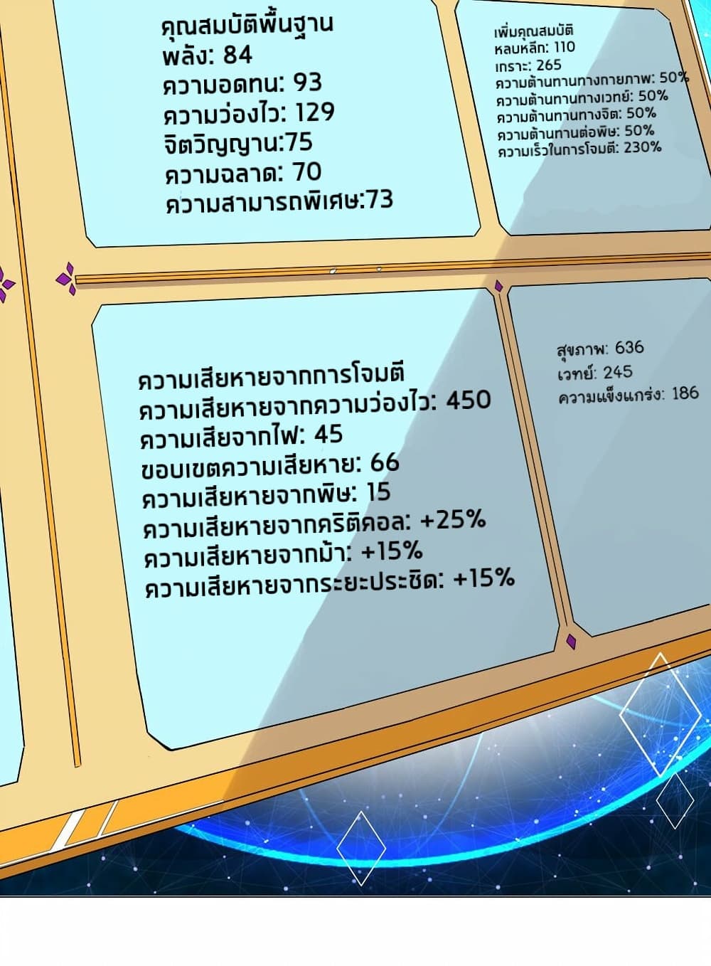 I Was Reincarnated Into a Super God, but Also Become a Lucky 666 Princess of Destiny page 25