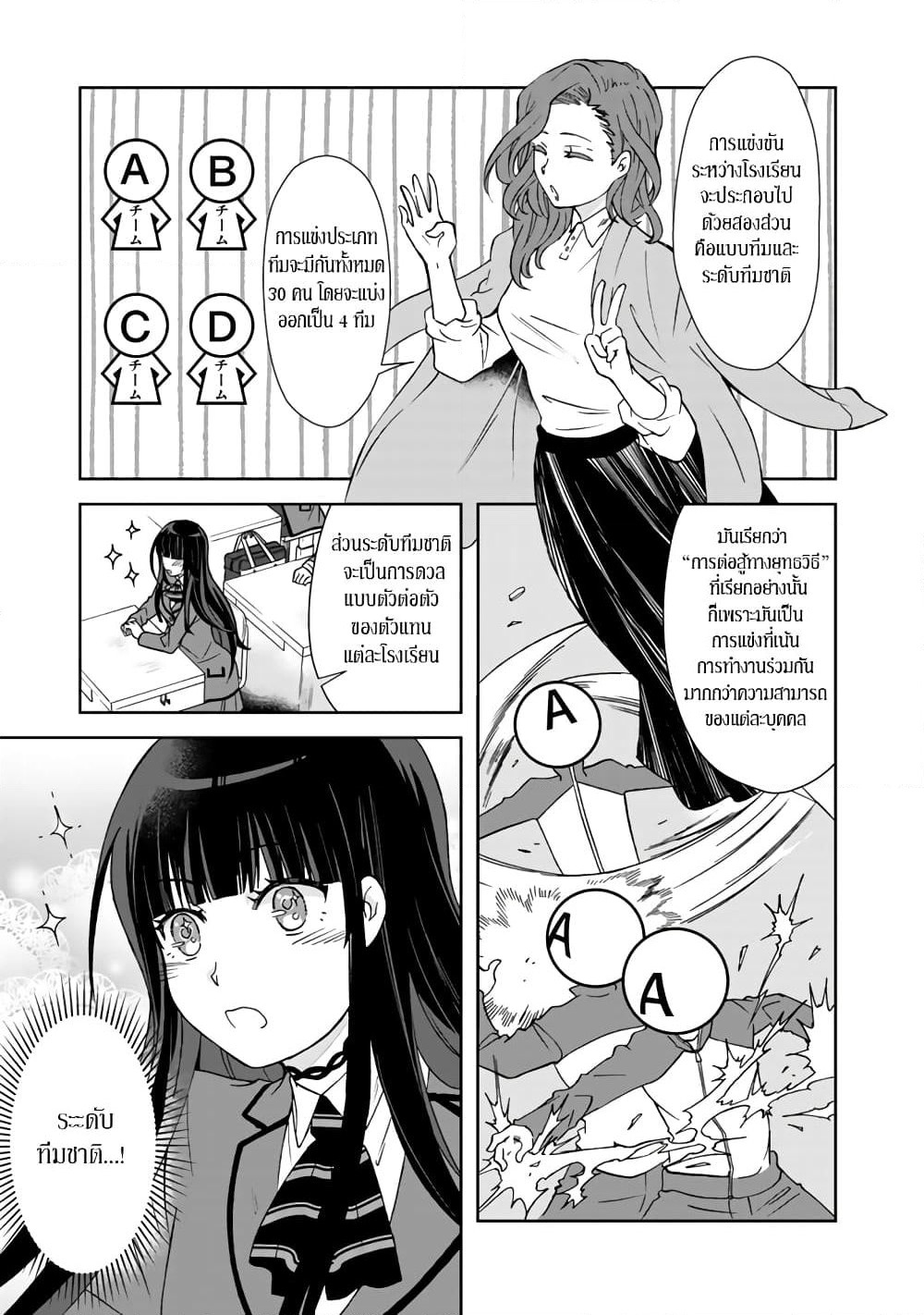 I, Who Possessed a Trash Skill "Thermal Operator," Became Unrivaled page 7