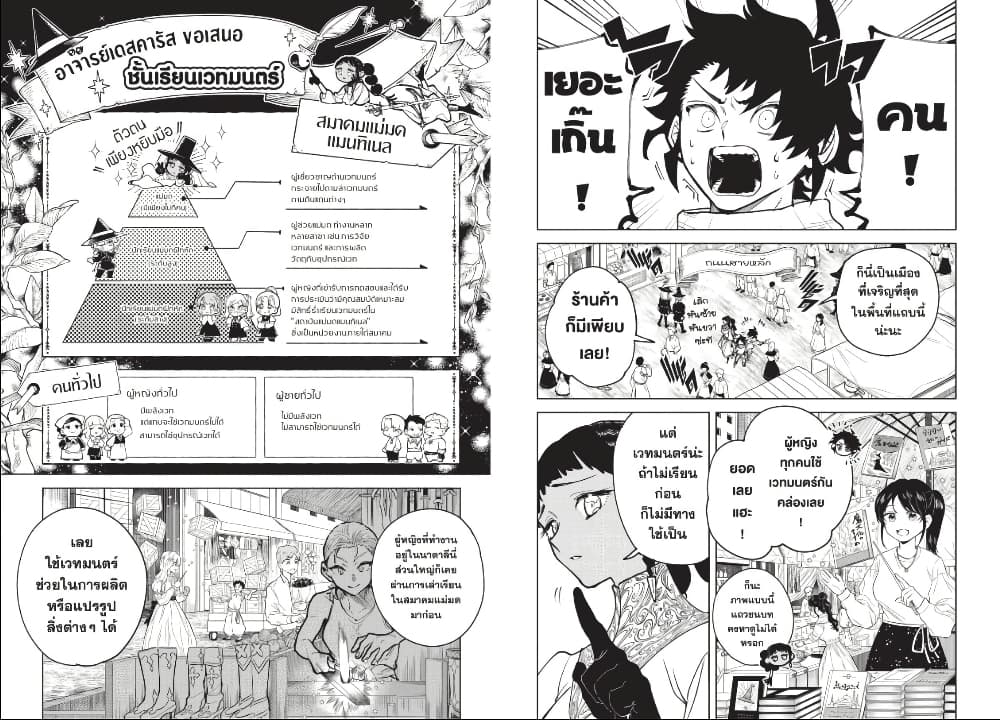 Ichi the Witch page 2