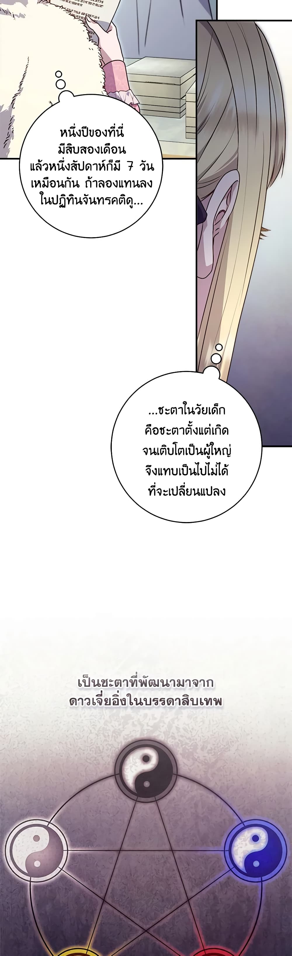 I'll Predict Your Happy Ending page 36