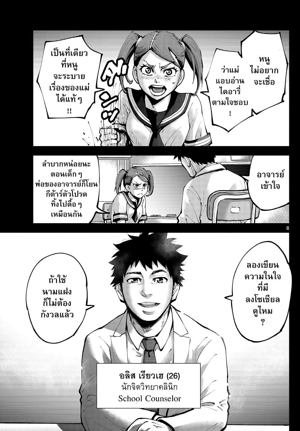 Imawa no Kuni no Alice Retry page 7