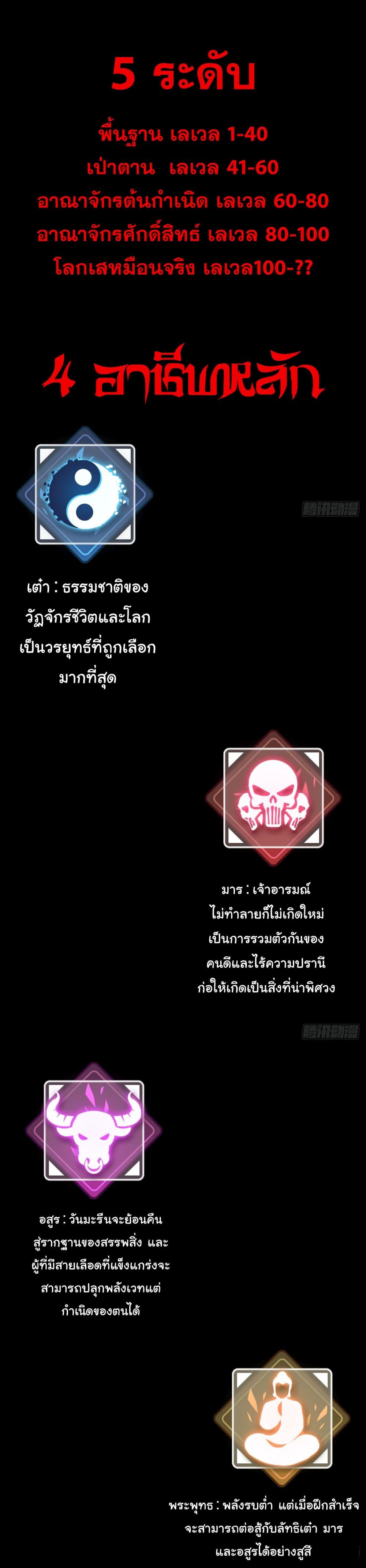 Immortal Cultivation is Just Like This page 3