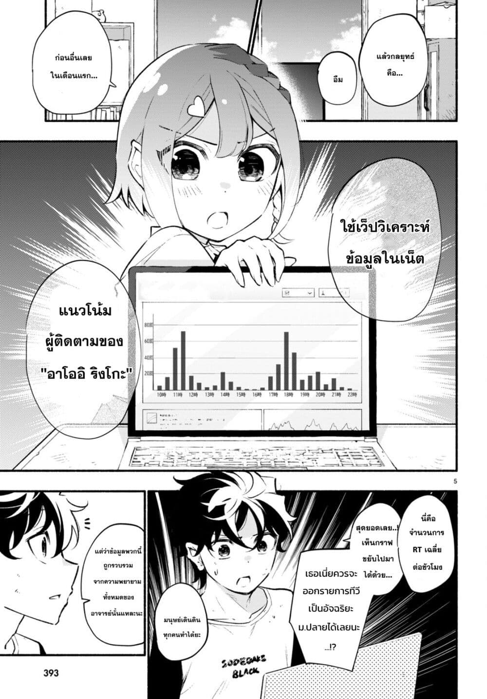 Imouto ga Oshi sugiru! page 5