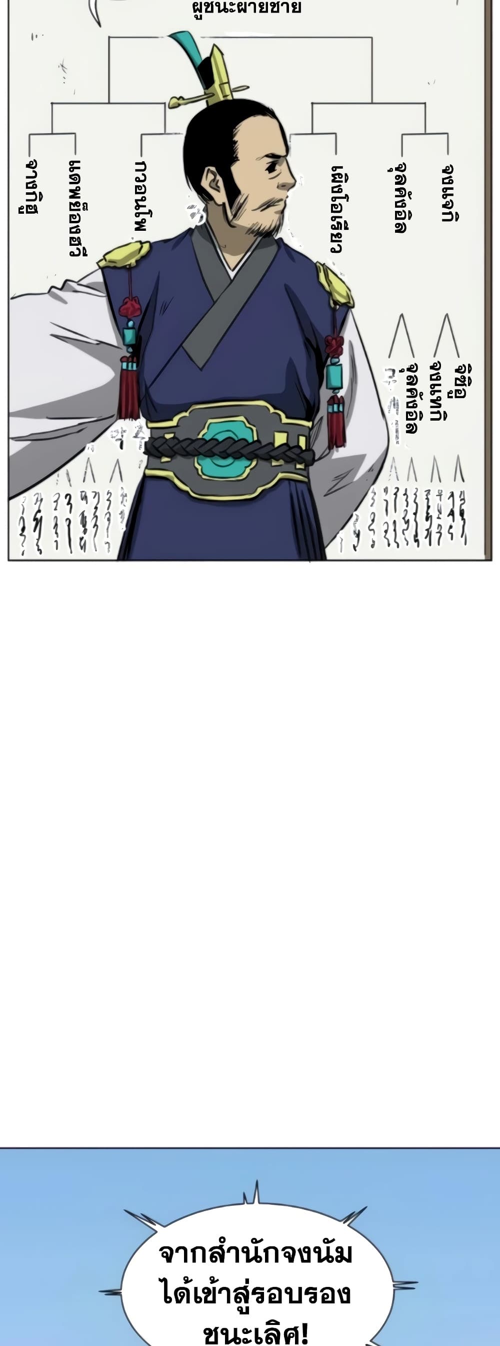 Infinite Level Up in Murim page 3