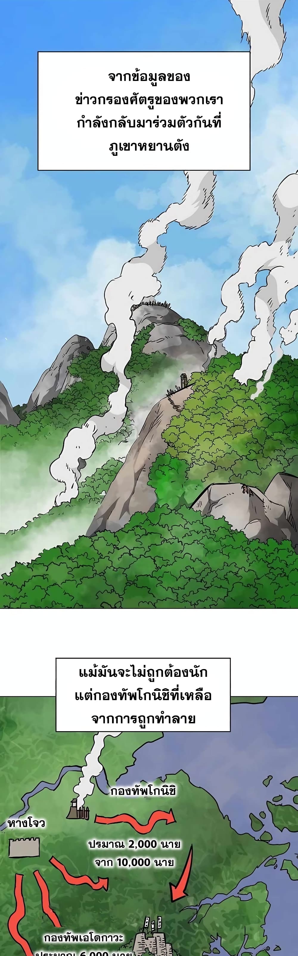 Infinite Level Up in Murim page 1