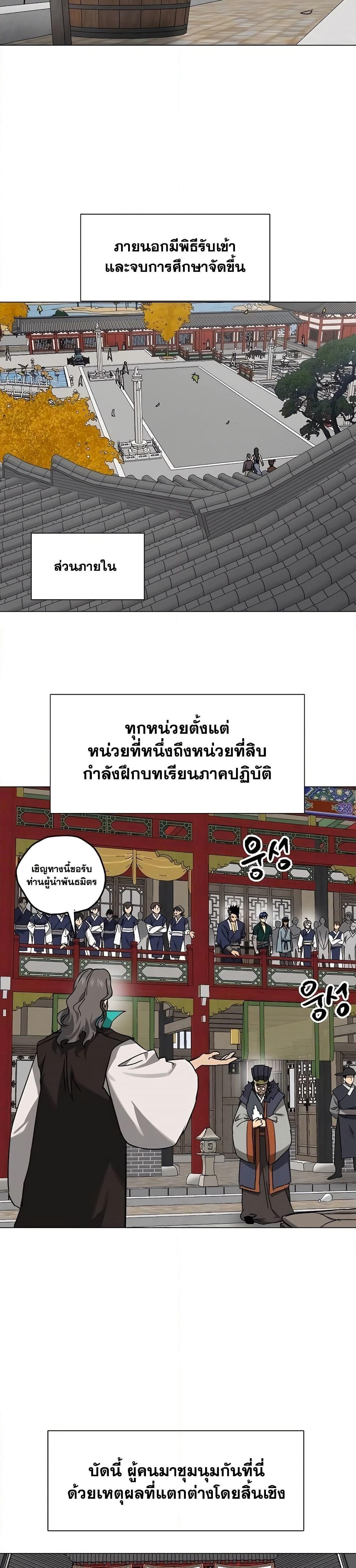 Infinite Level Up in Murim page 2