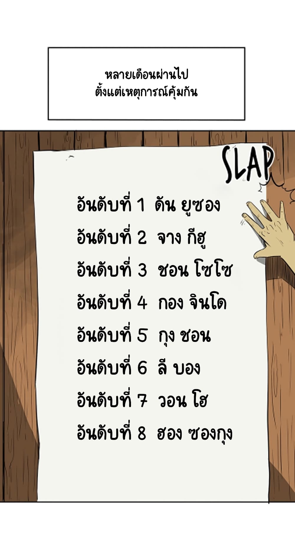 Infinite Level Up in Murim page 5