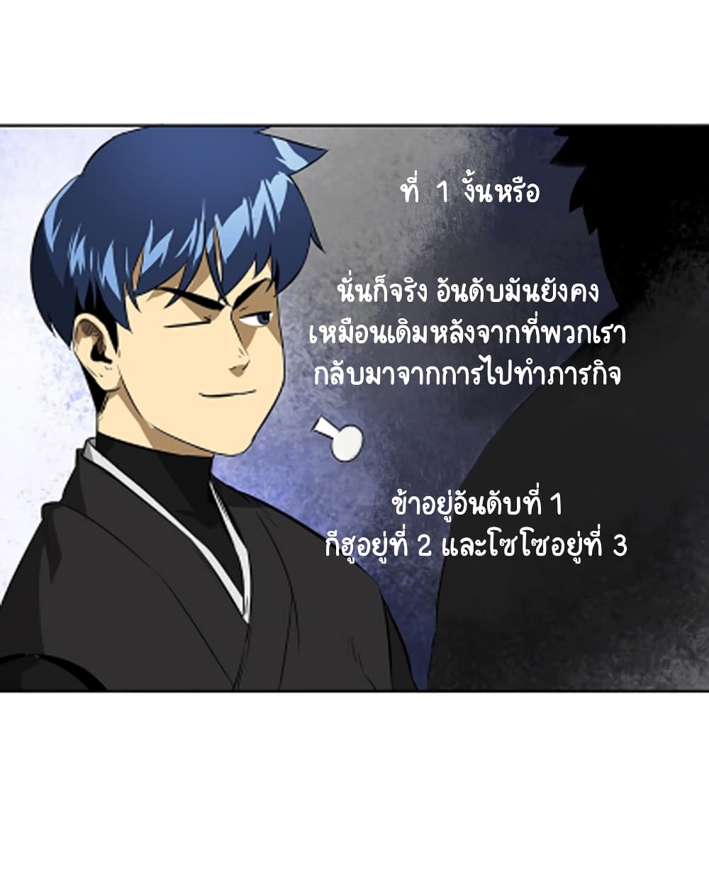 Infinite Level Up in Murim page 9