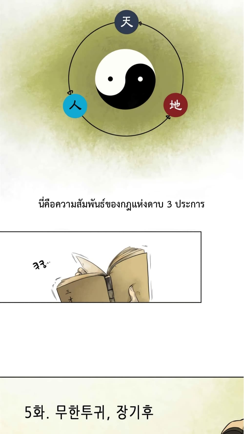 Infinite Level Up in Murim page 3