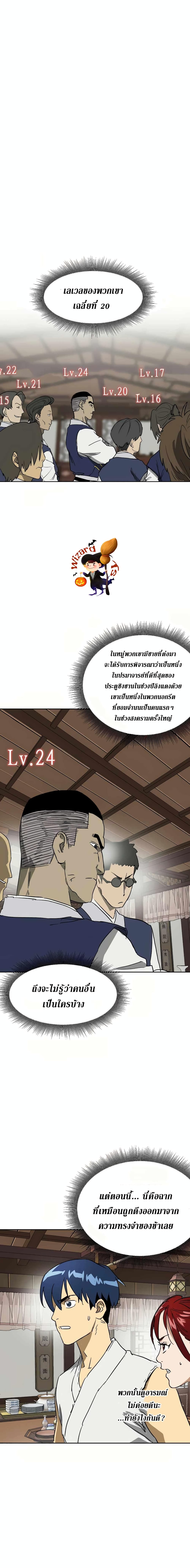 Infinite Level Up in Murim page 9