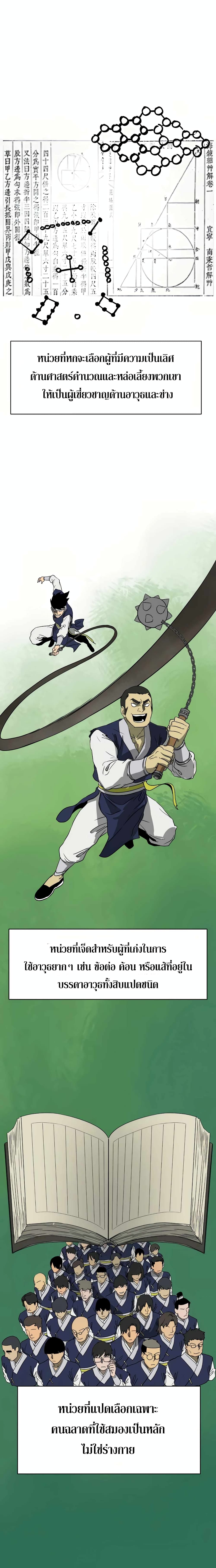 Infinite Level Up in Murim page 8