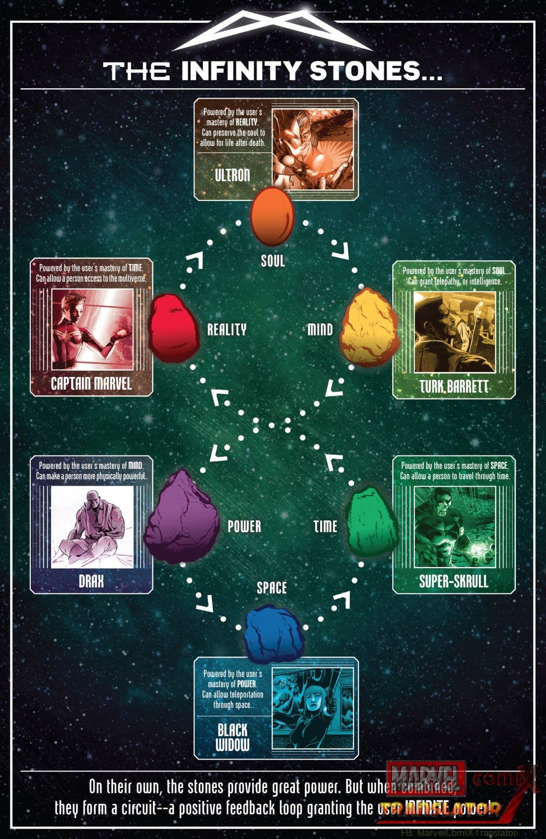 Infinity Countdown page 5