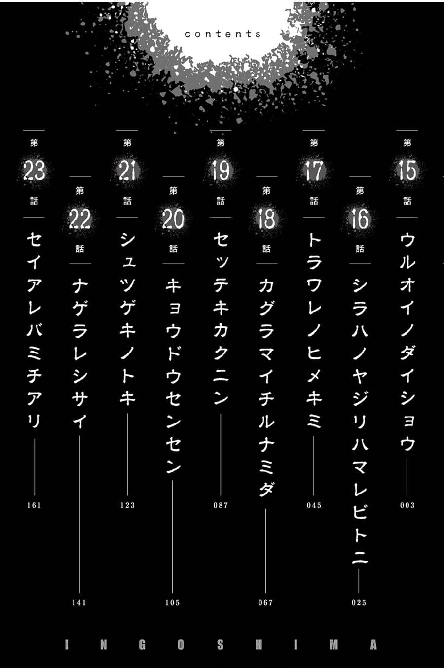 Ingoshima page 2