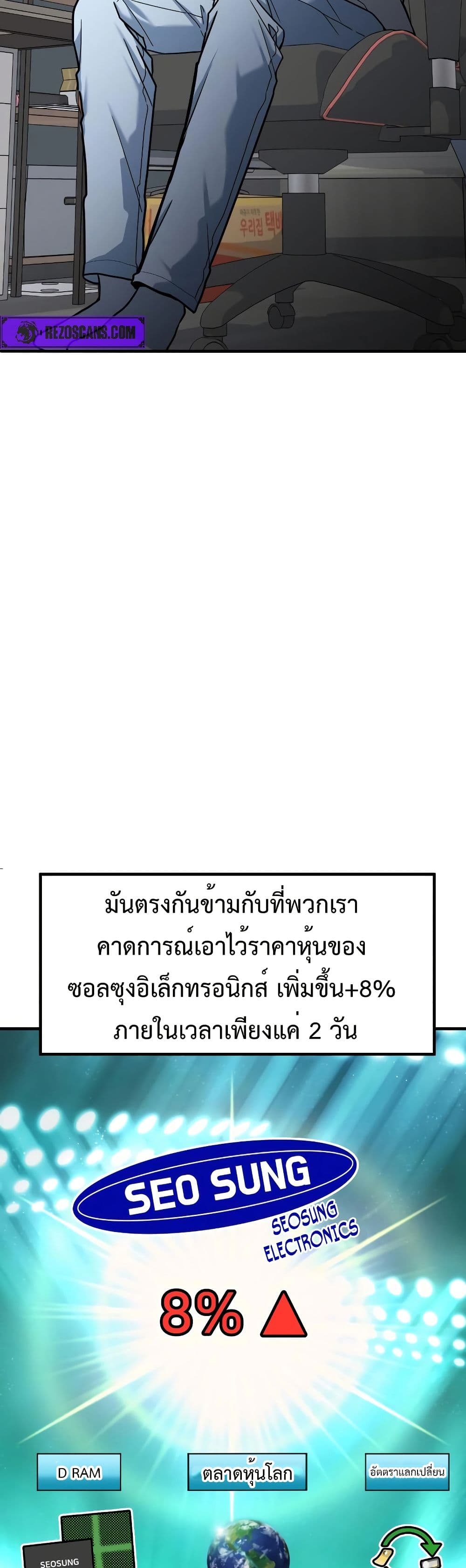 Investors Who See the Future page 12