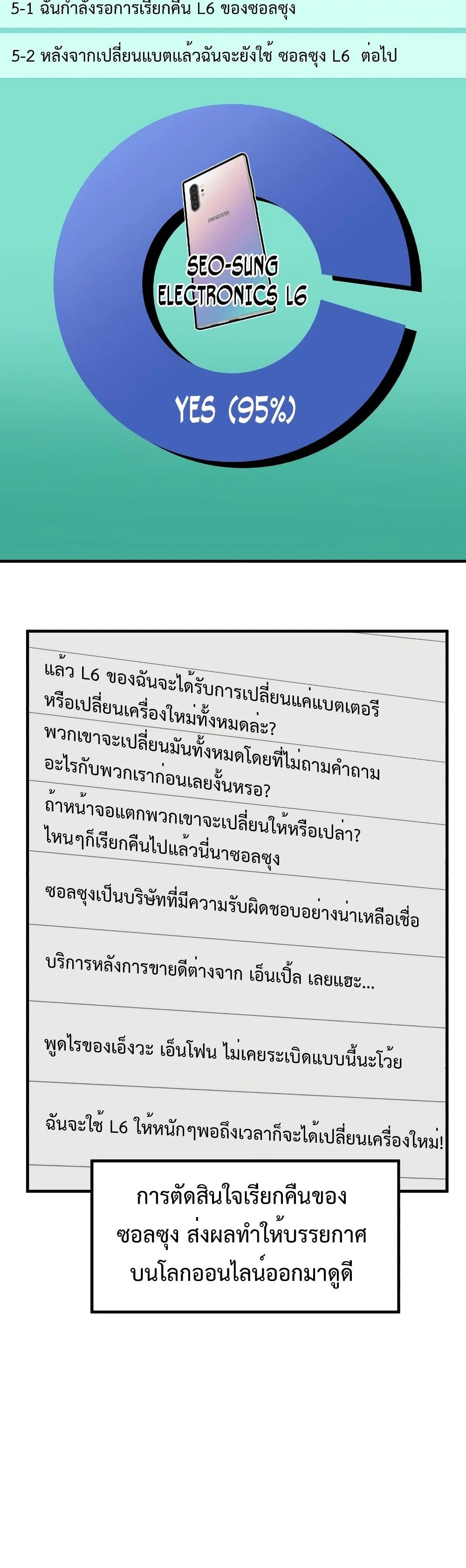Investors Who See the Future page 24
