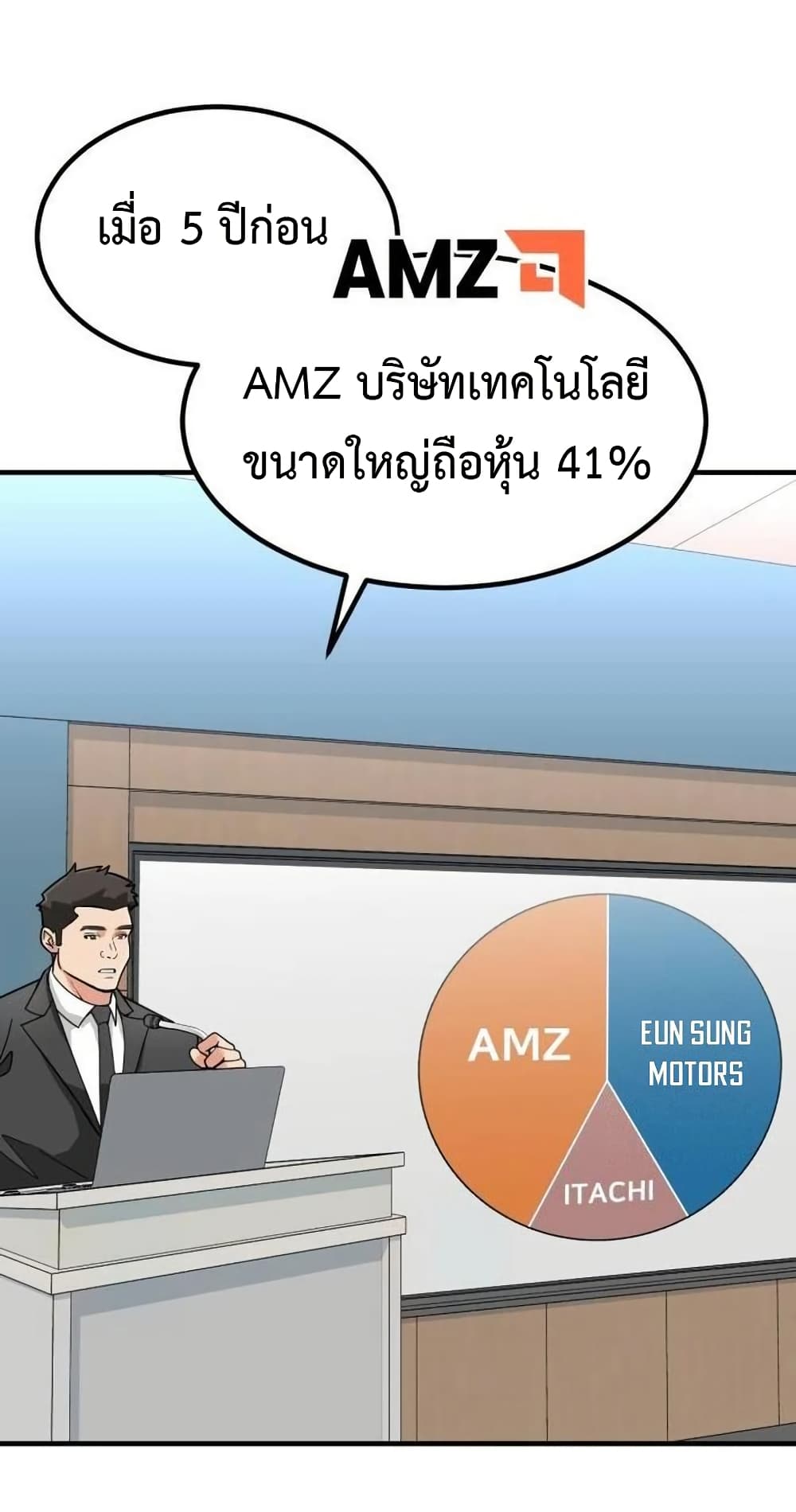 Investors Who See the Future page 31