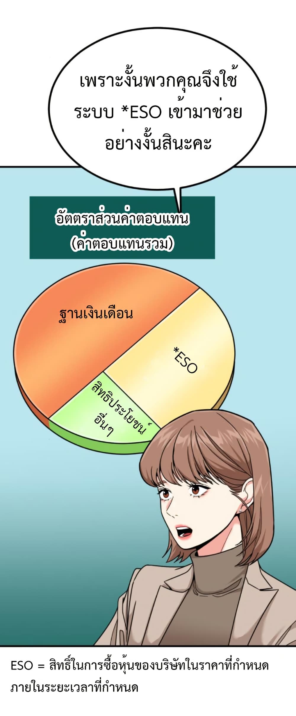 Investors Who See the Future page 32