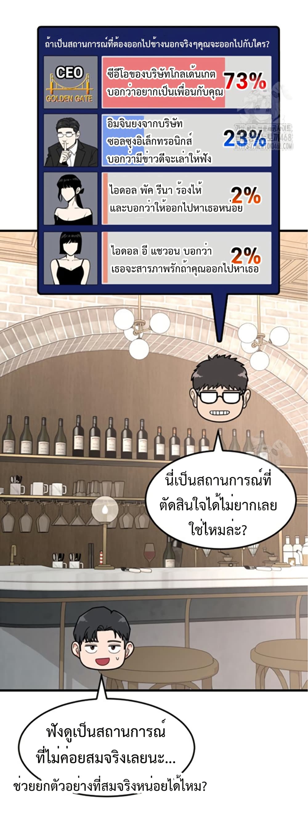 Investors Who See the Future page 15
