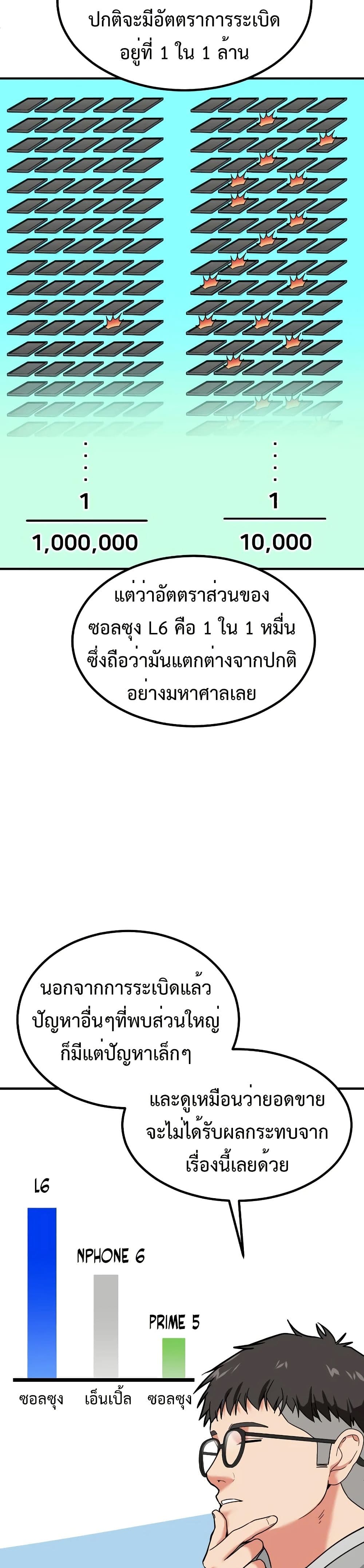 Investors Who See the Future page 5