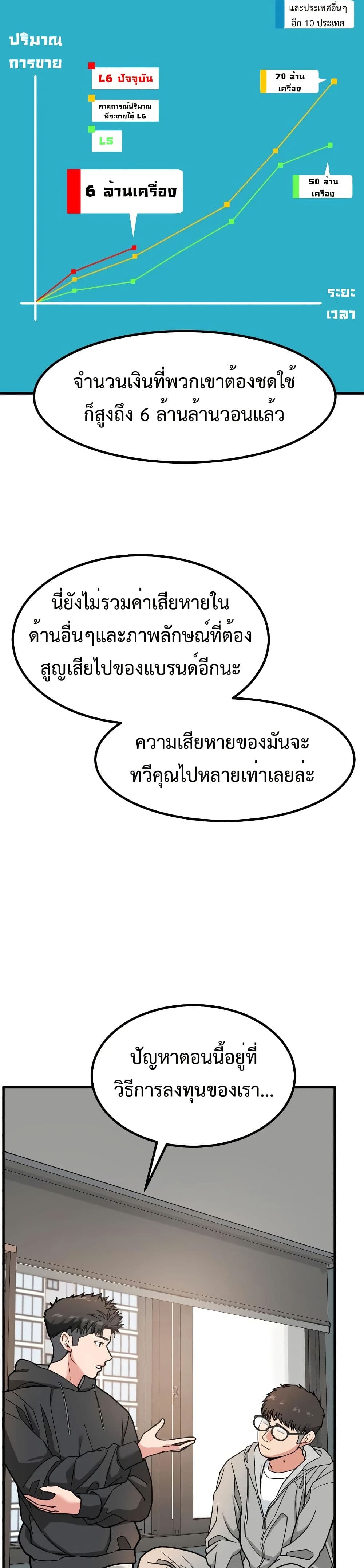 Investors Who See the Future page 16