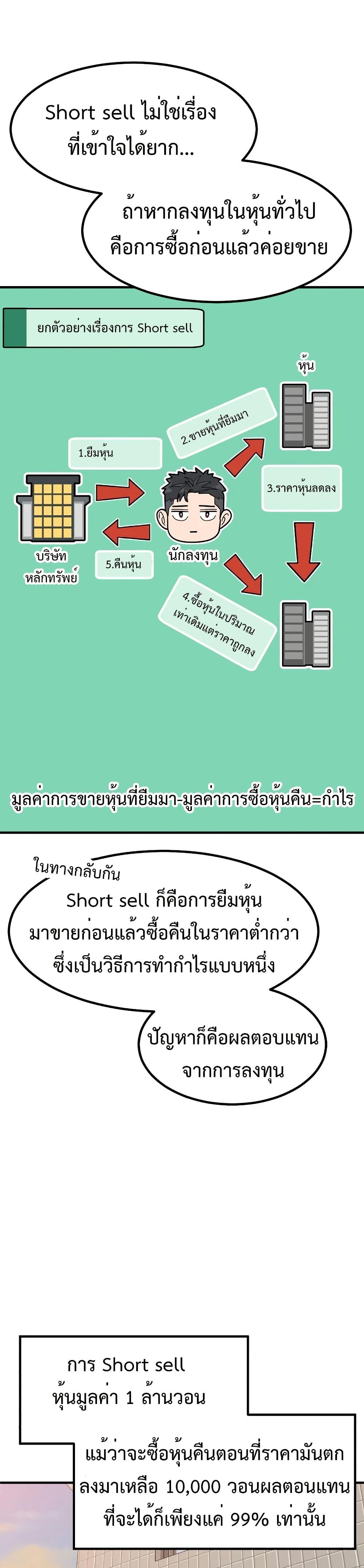 Investors Who See the Future page 18