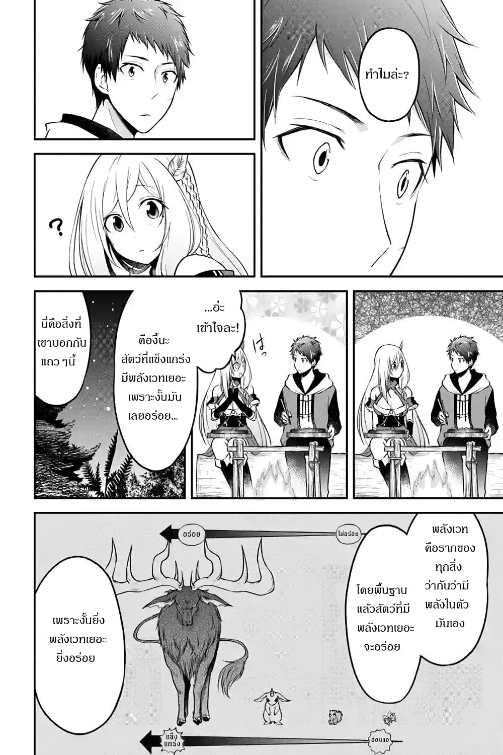Isekai Cheat Survival Meshi page 4