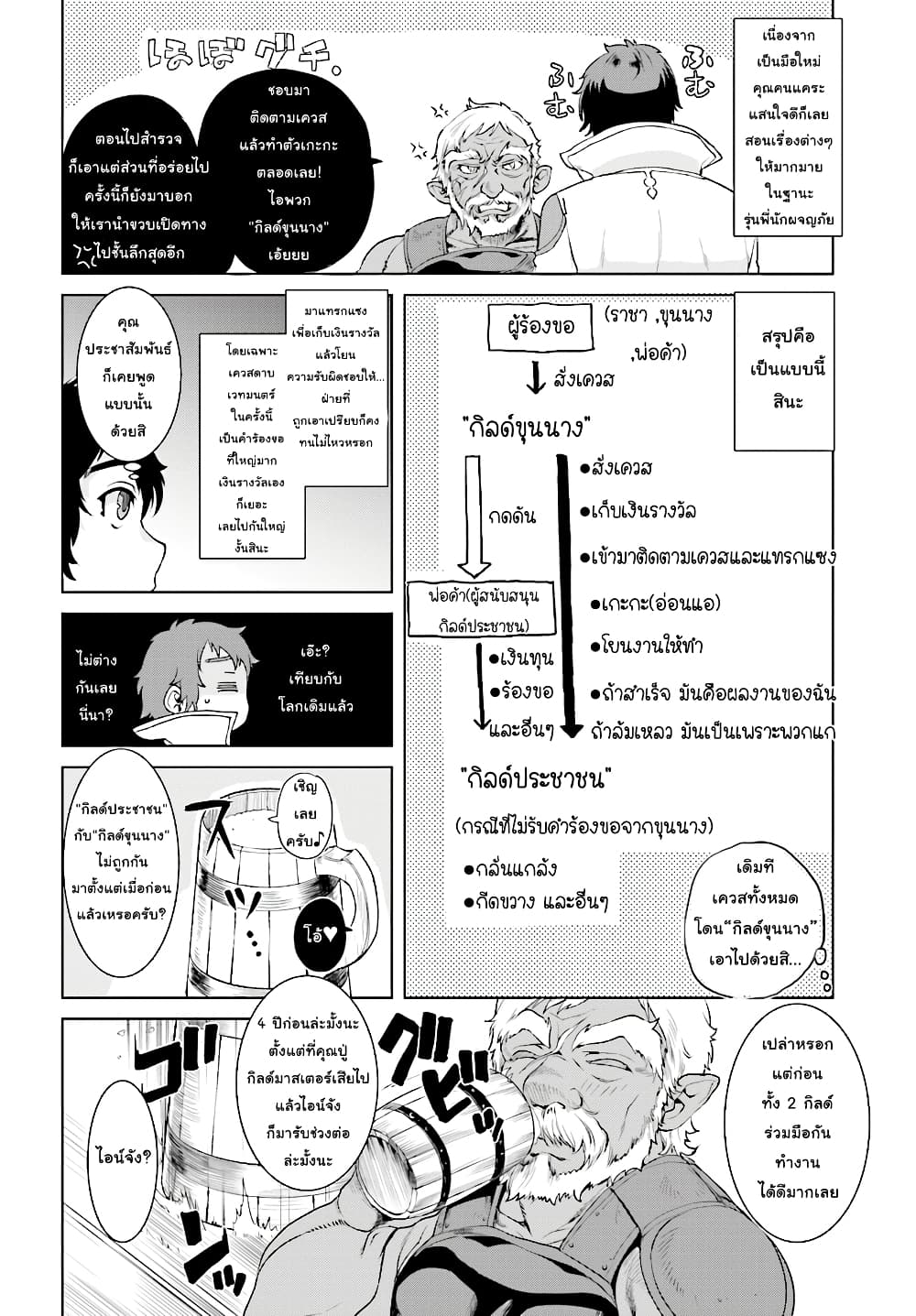 Isekai De Skill Wo Kaitai Shitara page 8