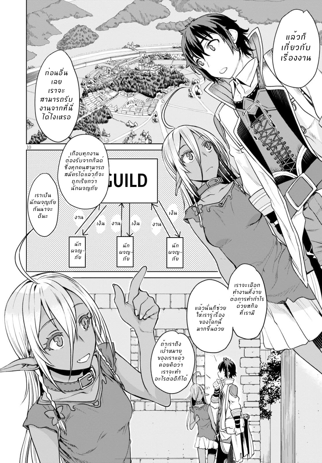 Isekai de Skill wo Kaitai shitara Cheat na Yome ga Zoushoku Shimashita: Gainen Kousa no Structure page 10