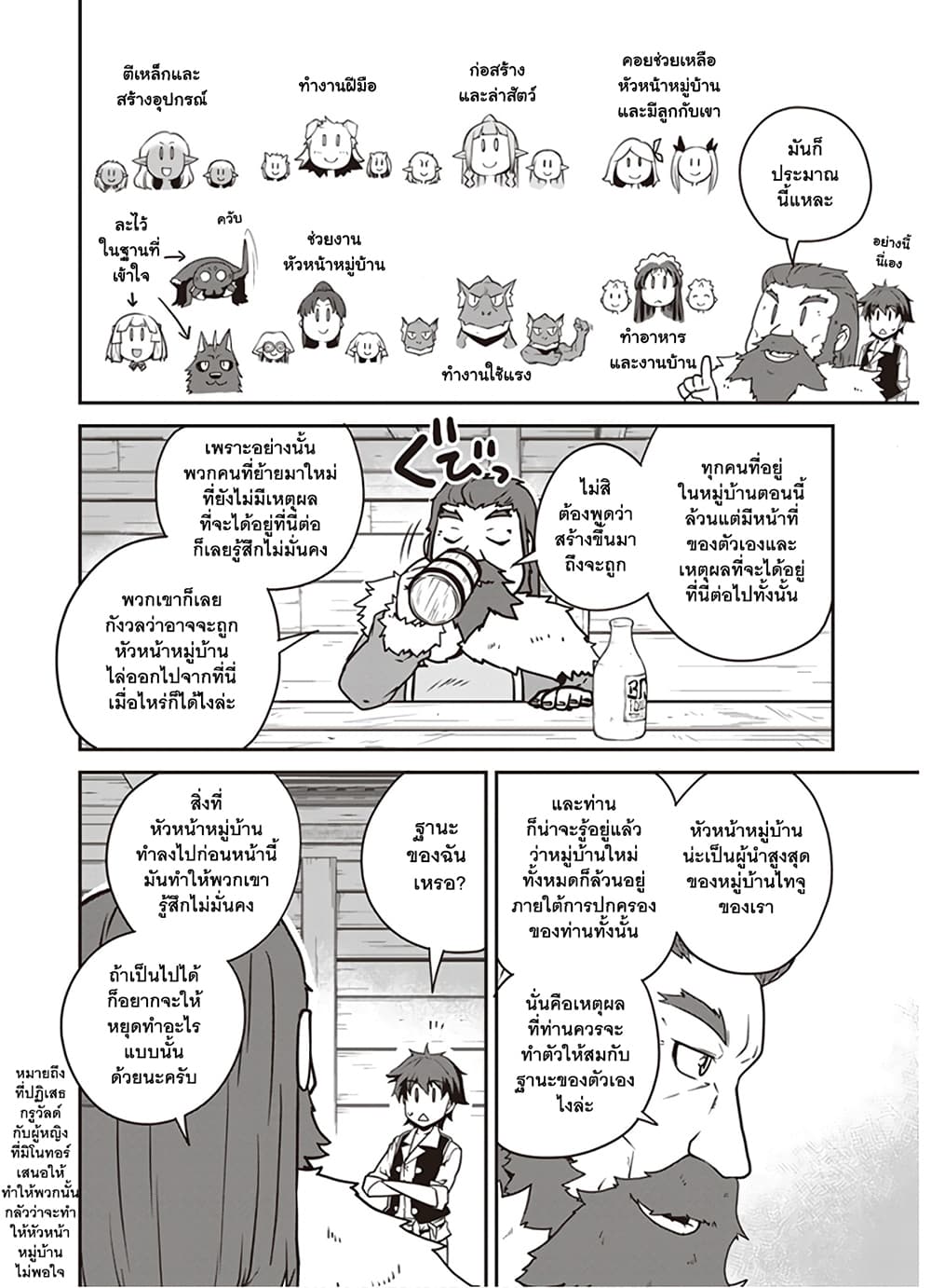 Isekai Nonbiri Nouka page 6