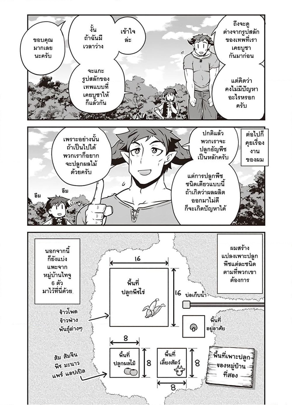 Isekai Nonbiri Nouka page 6