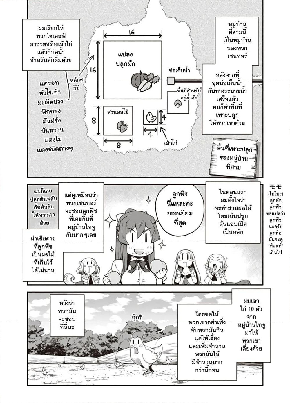 Isekai Nonbiri Nouka page 2