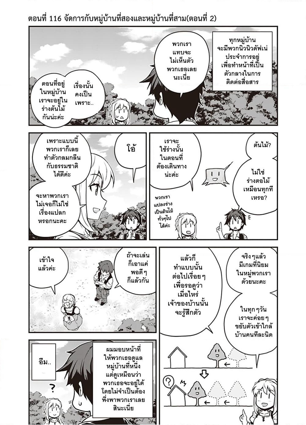 Isekai Nonbiri Nouka page 1