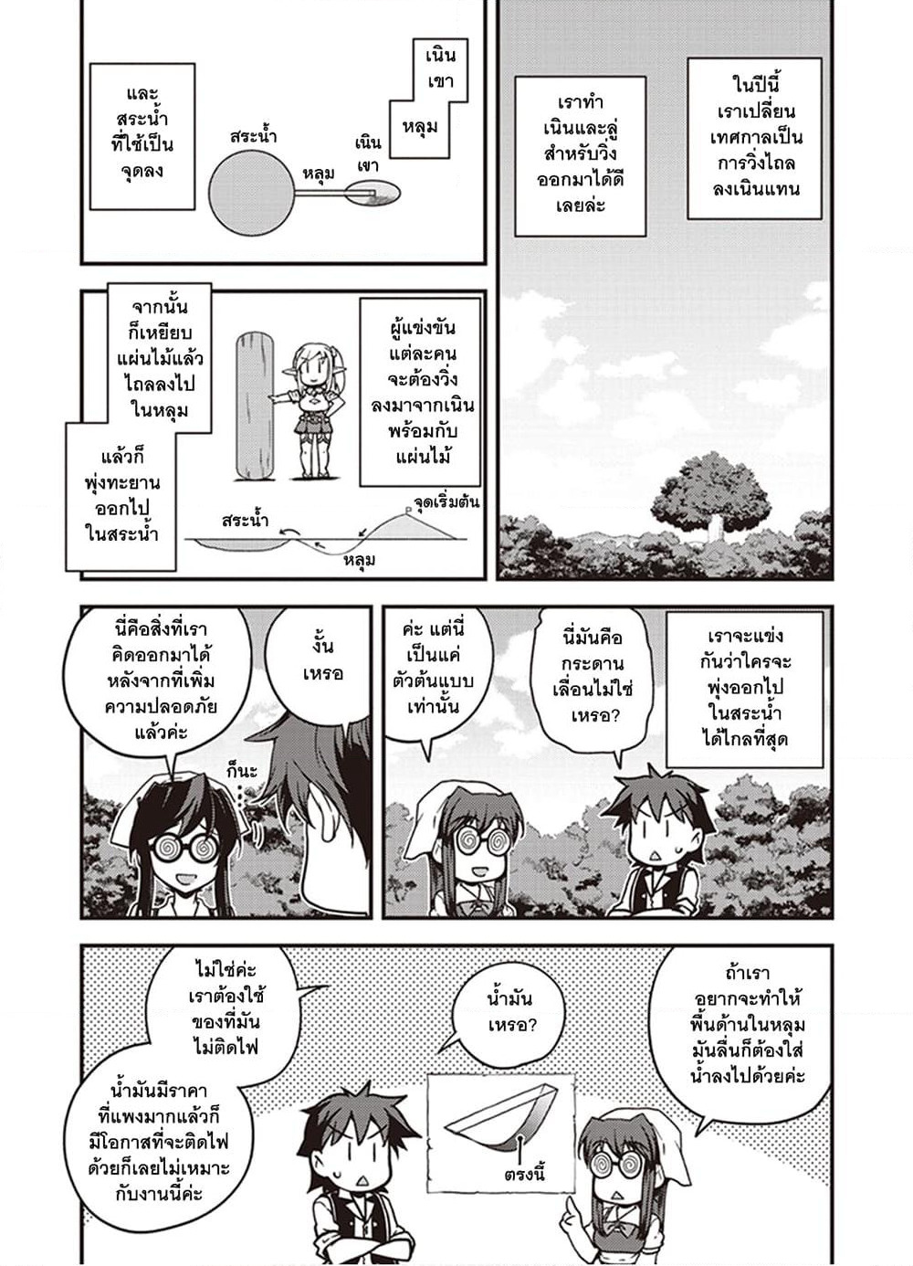 Isekai Nonbiri Nouka page 3