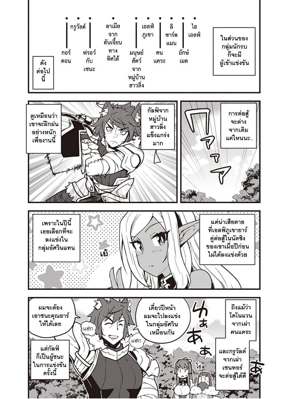 Isekai Nonbiri Nouka page 2